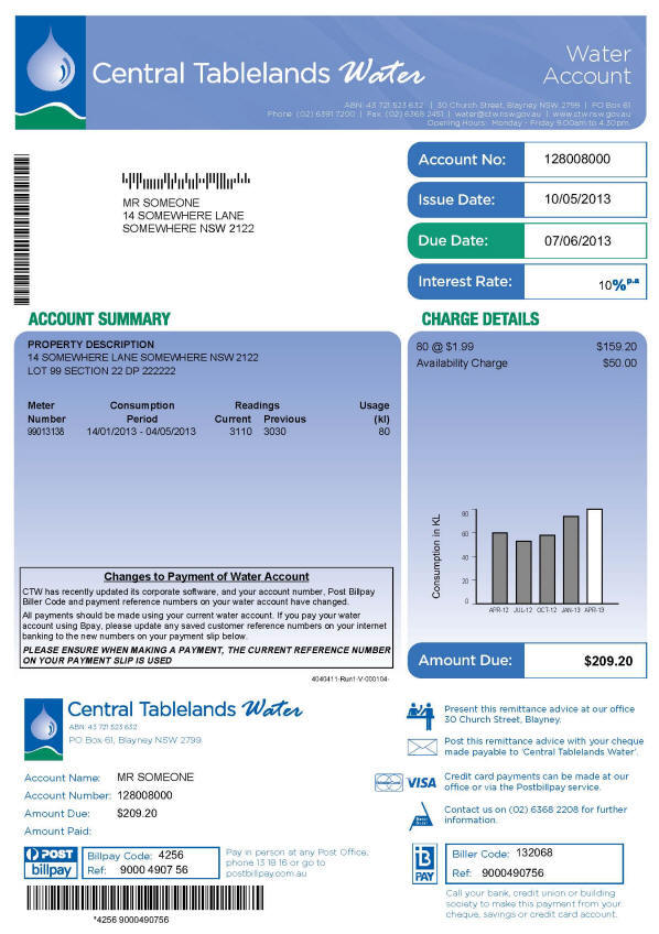 Central Tablelands Water Learn about your Water Account